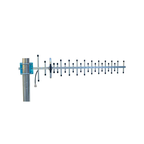 RFID Yagi Antennas